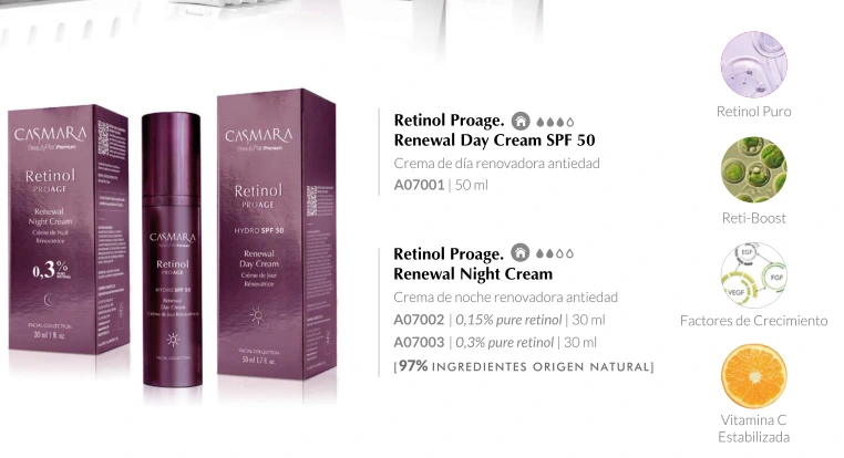 Retinol Proage Renewal Night Cream — descripción